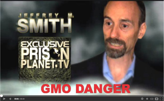 GMO Facts